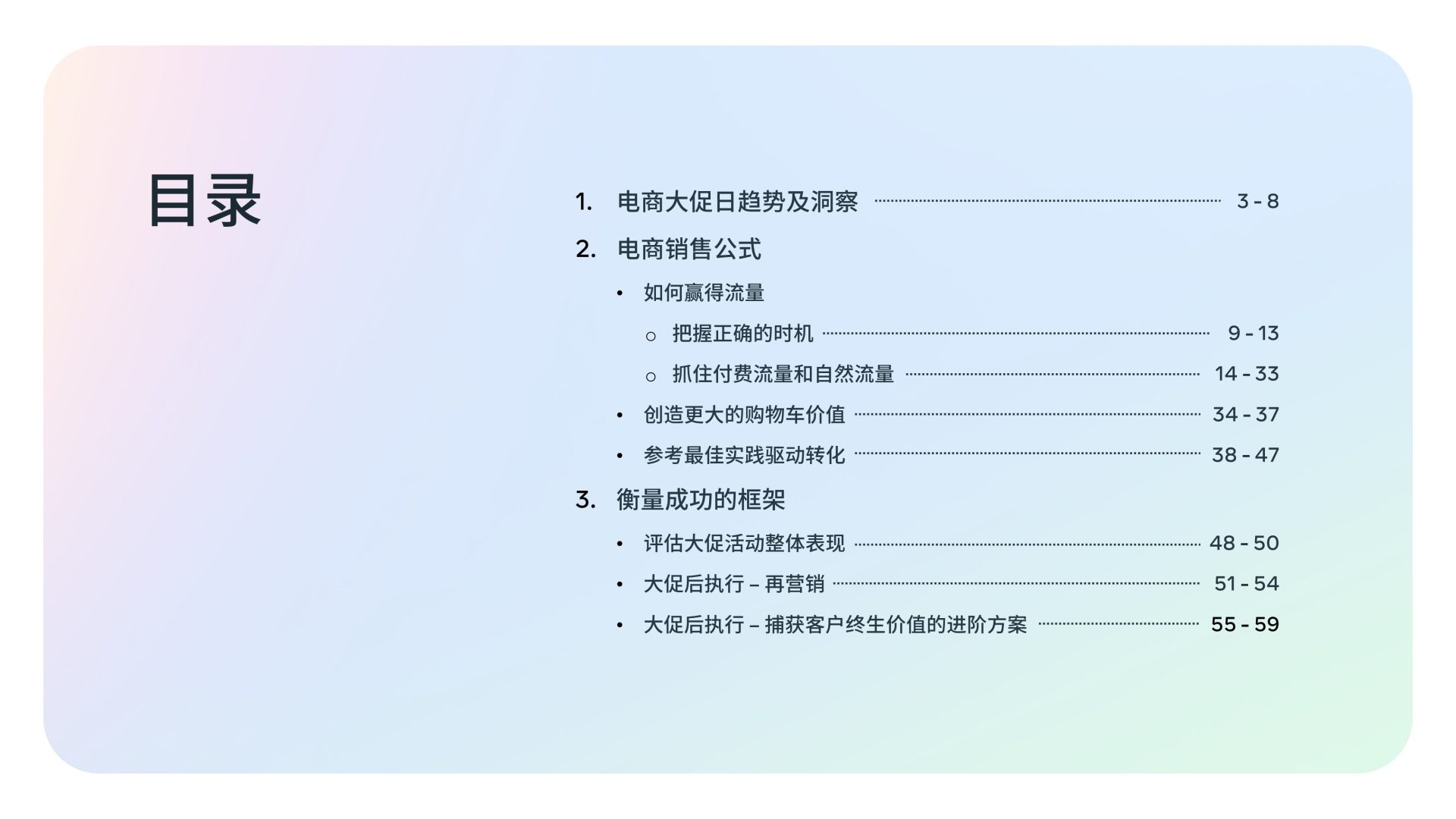 【Meta】电商业务运营解读
