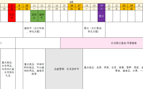 2024年【龙年】电商营销日历