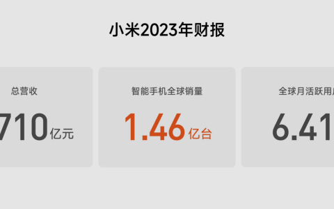 小米汽车发布会PPT（100P）<font color="red">免费下载</font>
