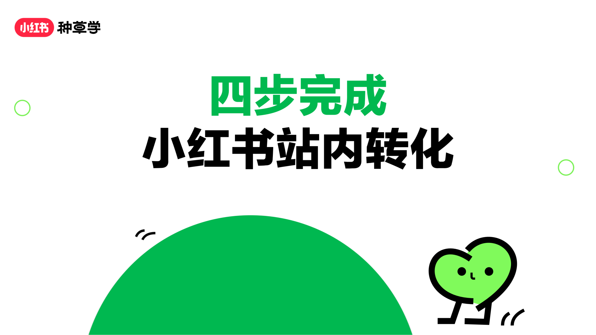课件《四步完成小红书站内转化》