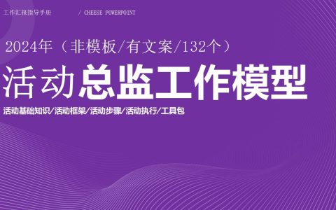活动总监工作模型.ppt（132P）