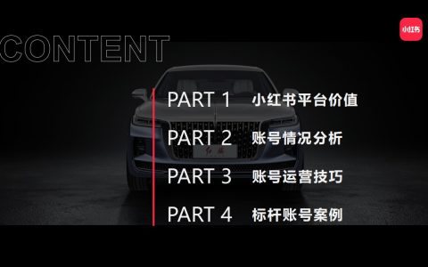 汽车行业小红书运营指南