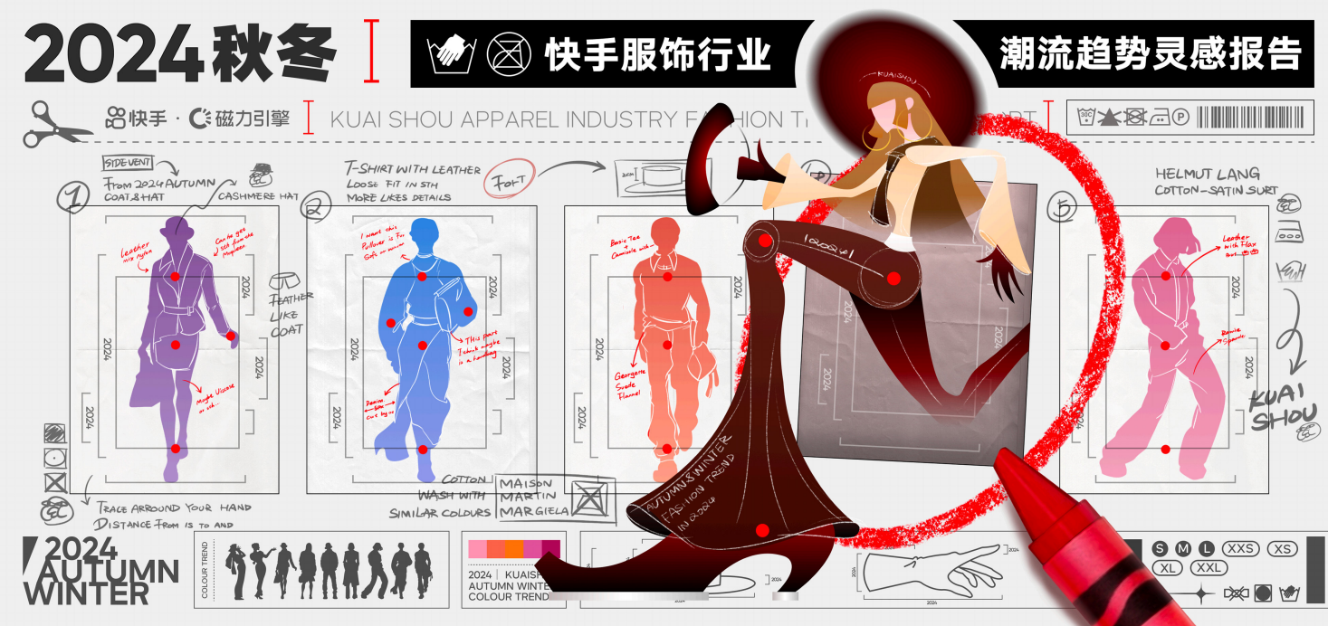 快手&磁力引擎：2024秋冬快手服饰行业趋势报告