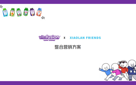 保健品软糖与表情包-跨界营销品牌策划全案
