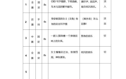🆓抖音短视频拍摄脚本模板