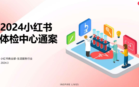 🆓2024小红书体检中心营销通案