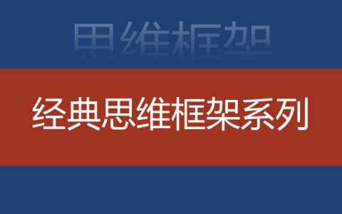 🔥经典逻辑思维工具框架模型课件（PPT+PDF）343P