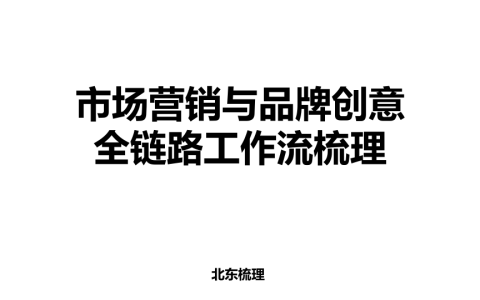 ⭕市场营销和品牌创意全链路工作流梳理