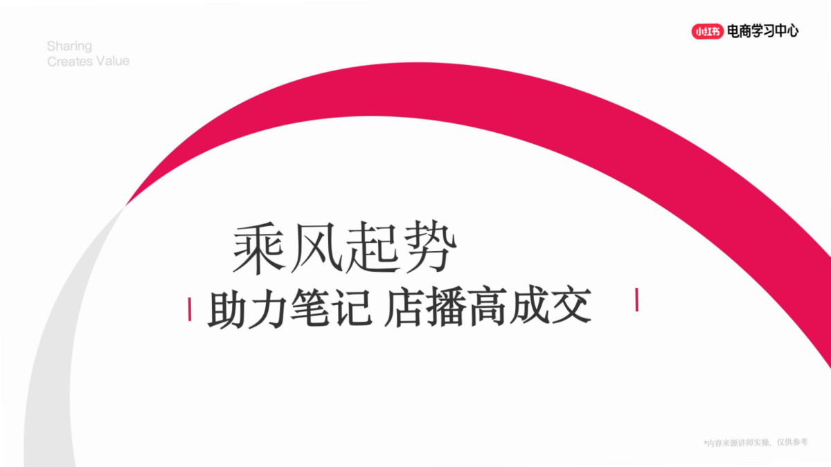⭕2025小红书乘风起势，助力笔记、店播高成交
