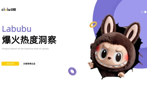 ⭐2025年Labubu爆火热度洞察报告