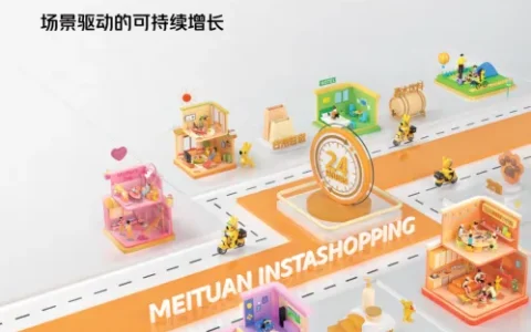 ⭕美团闪购FAST即时零售品牌经营方法论