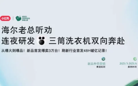 ⭐新品种草营销「案例赏鉴」：借势IP流量，海尔新品发售48小时GMV破亿