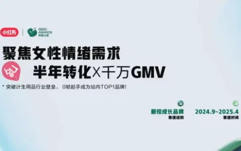 ⭐聚焦女性情绪需求，半年转化千万GMV——突破计生用品行业壁垒，0帧起手成为站内TOP1品牌！
