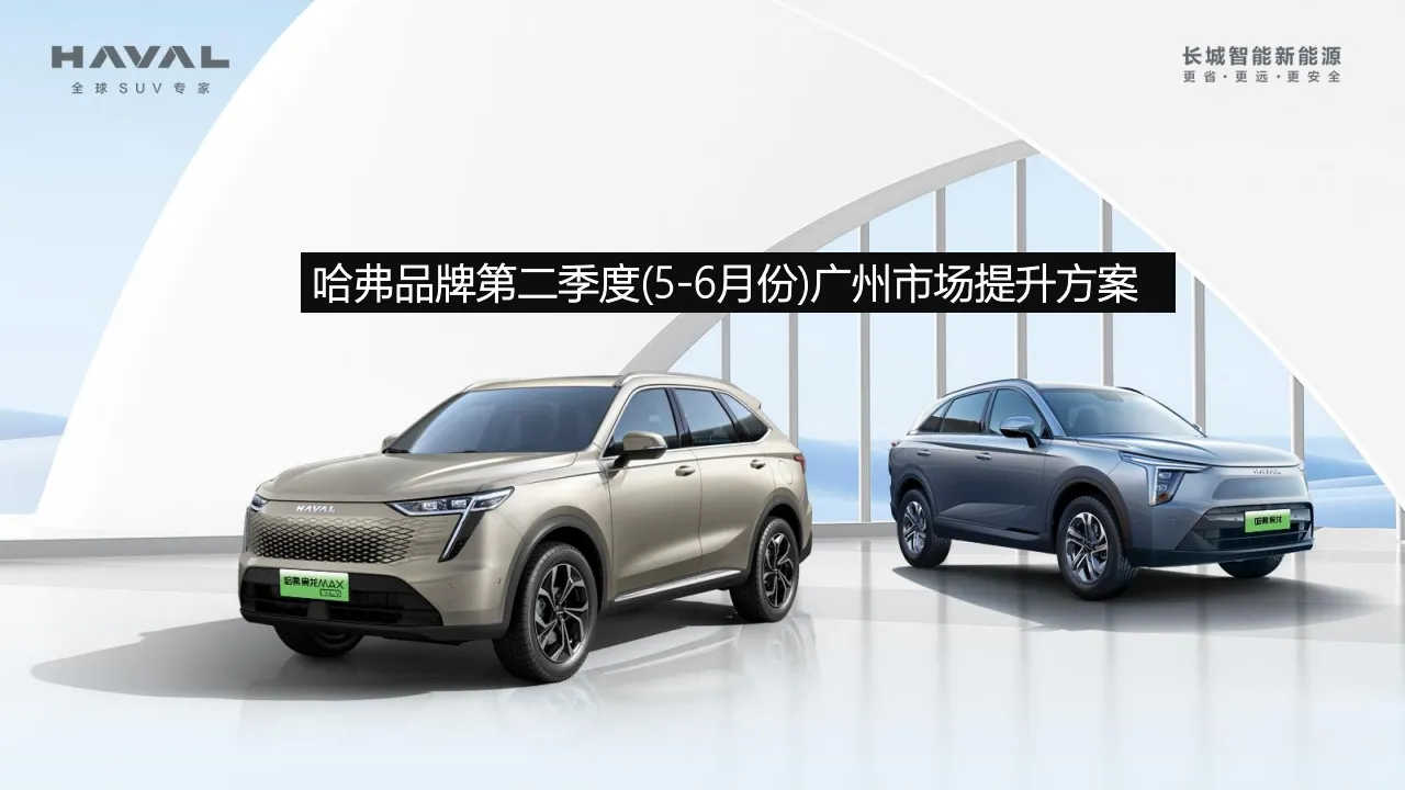 ⭕哈弗汽车Q2市场提升方案