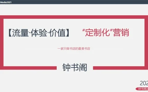 ⭕流量·体验·价值“定制化”营销-最美网红书店钟书阁