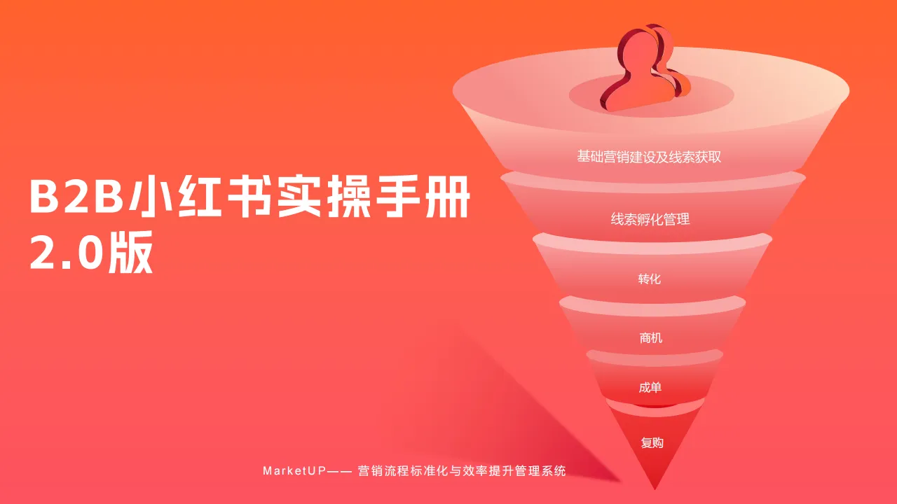 B2B小红书实操手册2.0版