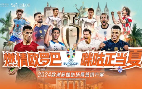 ⭐咪咕2024德国欧洲杯场景营销方案