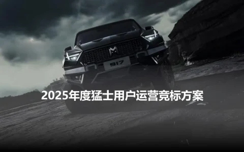 2025猛士用户运营竞标方案